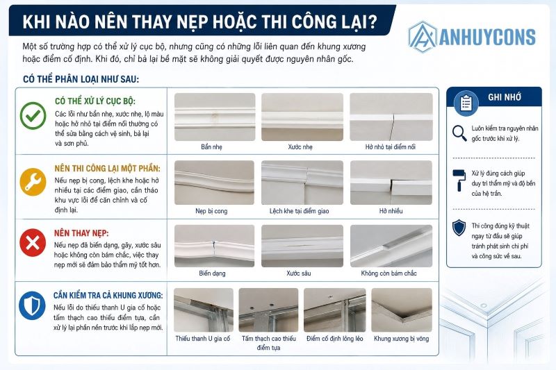 loi-thi-cong-nep-tran-4.jpg
