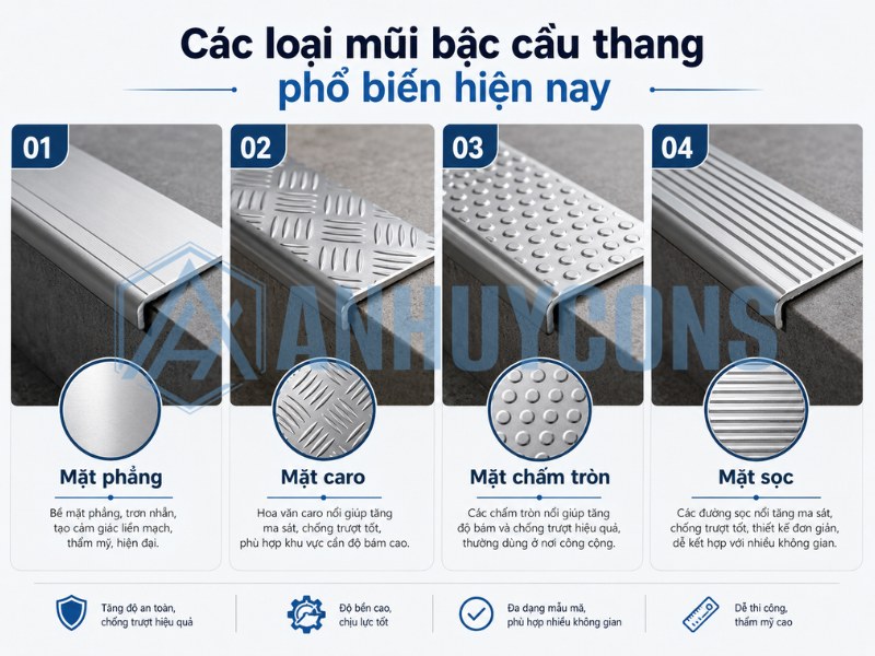 mui-bac-cau-thang-la-gi-3.jpg