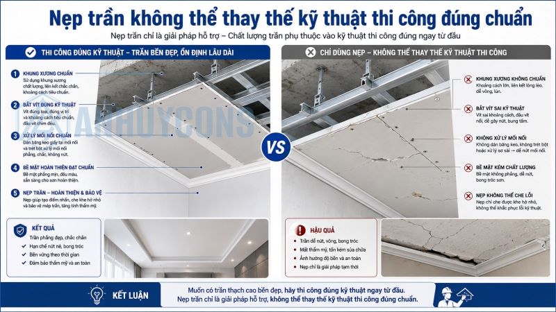 nep-tran-chong-nut-khong-2-1.jpg
